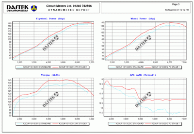 dyno-vis-afr.gif