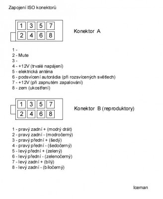 ISO konektor.jpg
