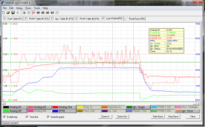 S rpm.png