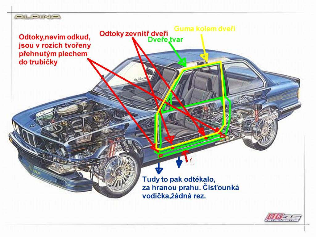 _ez_vozem_e30.jpg