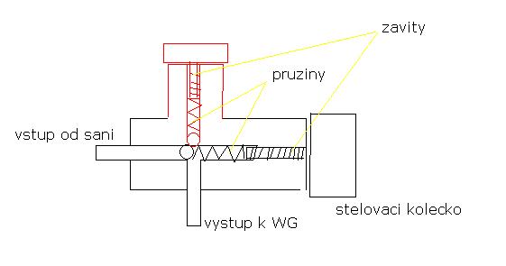 uprava MBC-kravina.JPG