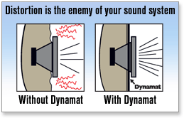 dynamat_with_without.gif
