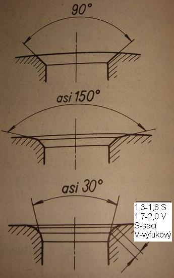 sedla ventilů foto.jpg