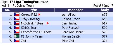 f1cinacel.JPG