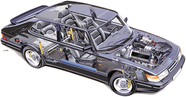 Saab 900 Classic.jpg