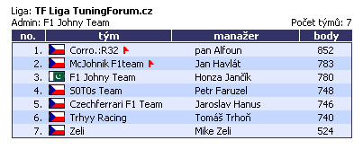 f1pospanel.jpg