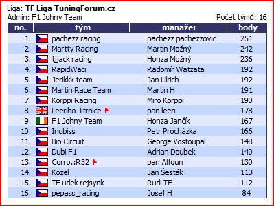 liga - kanada.JPG
